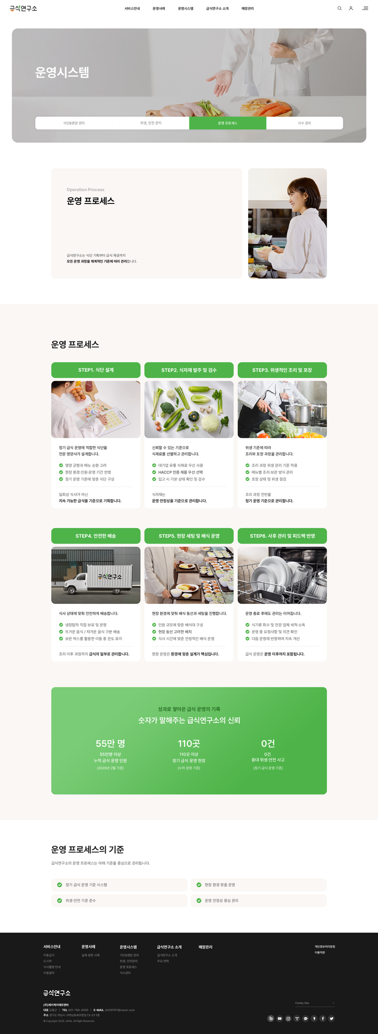 서브 이미지