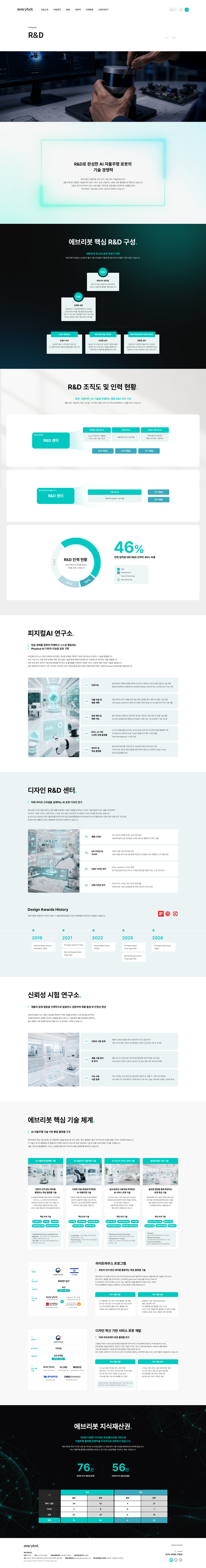 서브 이미지