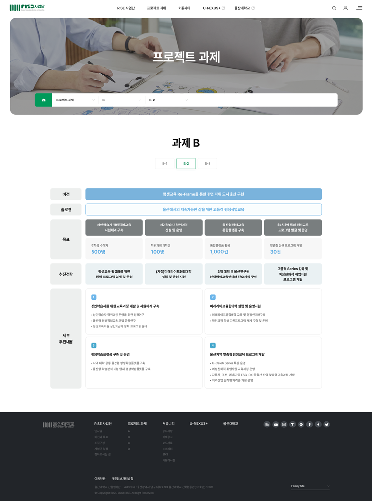 서브 이미지