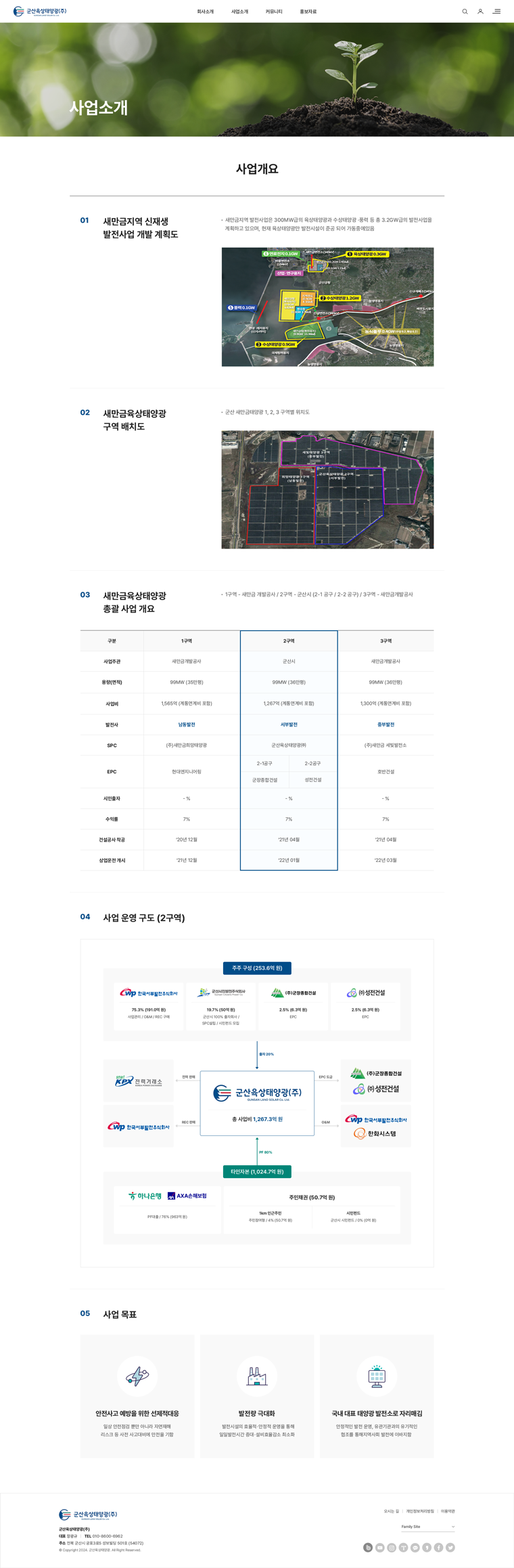 서브 이미지