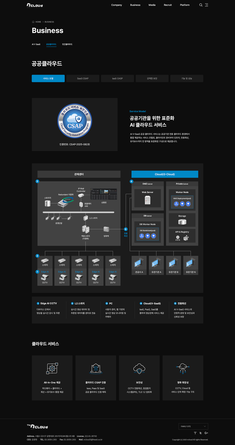 서브 이미지